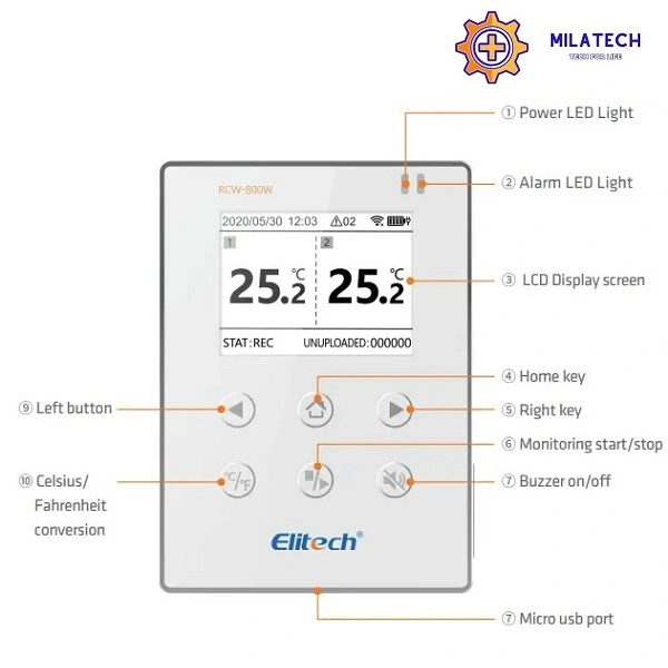Thiết bị ghi nhiệt độ độ ẩm Elitech RCW-800W-THE (4)