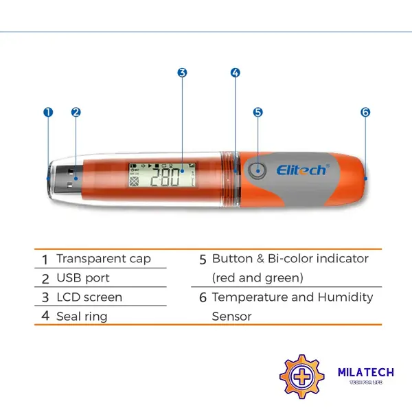 chi-tiet-may-elitech-rc-51h