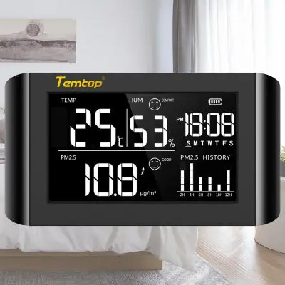 Máy đo chất lượng không khí Temtop P1000