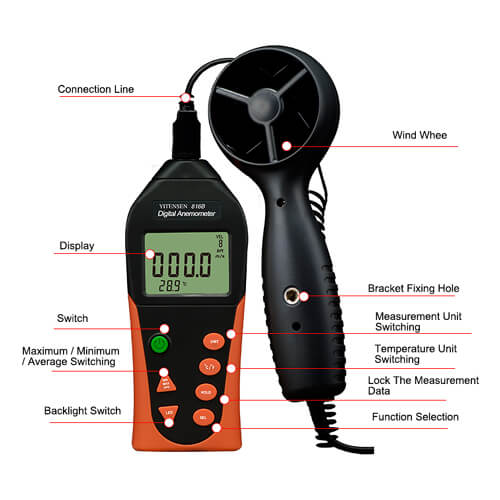 MÁY ĐO TỐC ĐỘ GIÓ VÀ NHIỆT ĐỘ MÔI TRƯỜNG VICTOR 816B 02