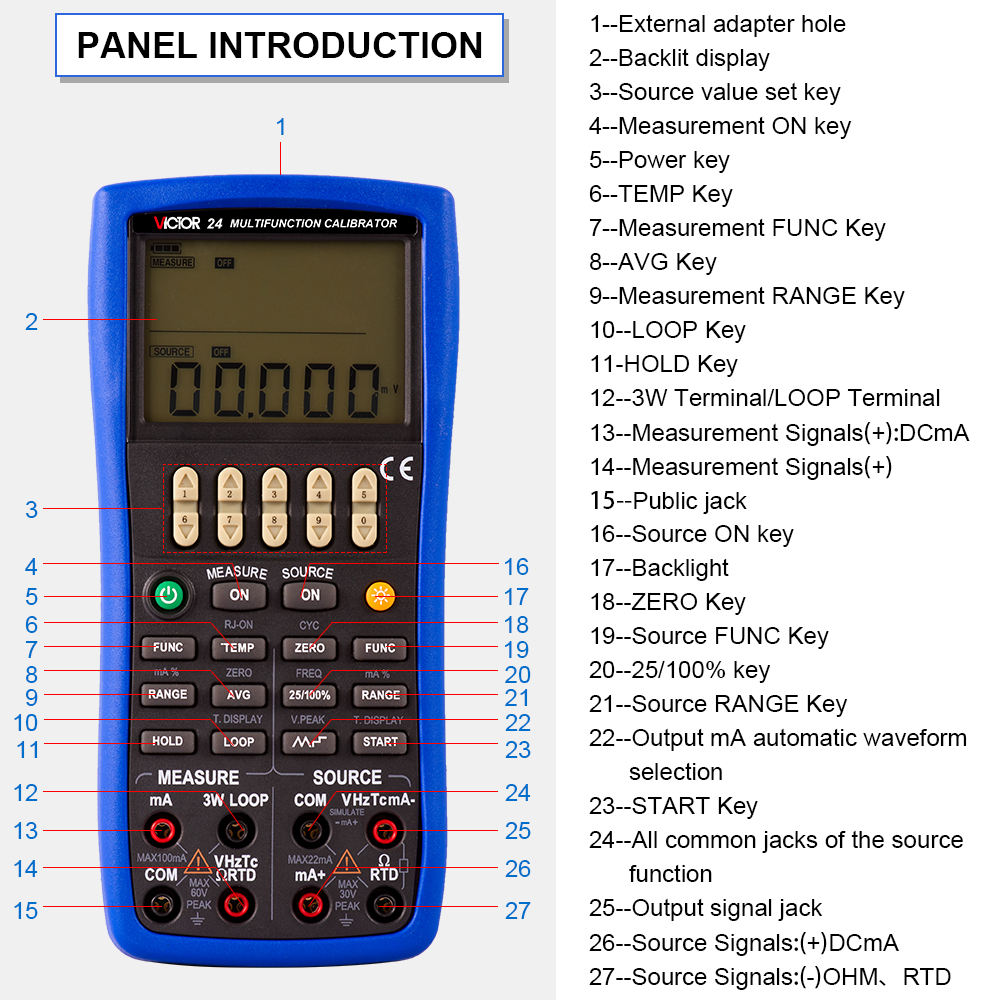 MÁY HIỆU CHUẨN ĐA NĂNG VICTOR 24 04