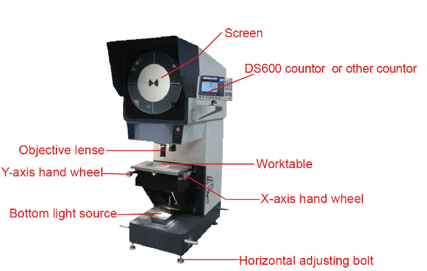 Máy chiếu Digita Profile dọc 600mm SP-600 Φ600 01