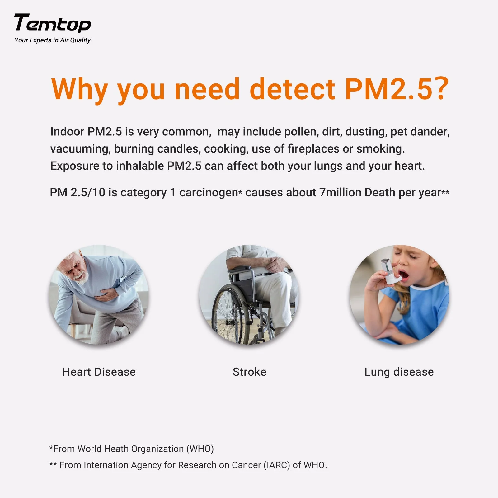 Máy đo chất lượng không khí Indoor Temtop S1 02