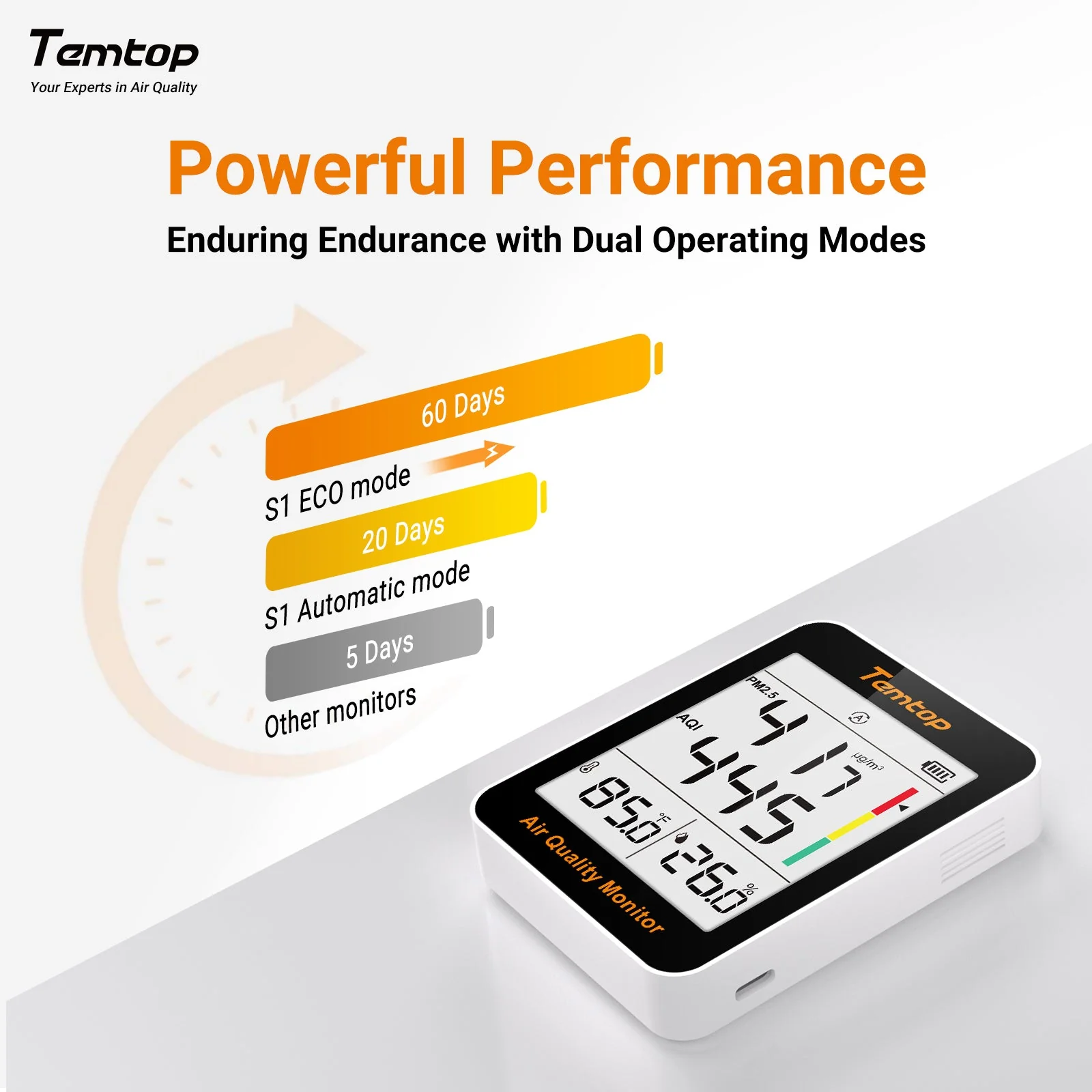 Máy đo chất lượng không khí Indoor Temtop S1-up 03