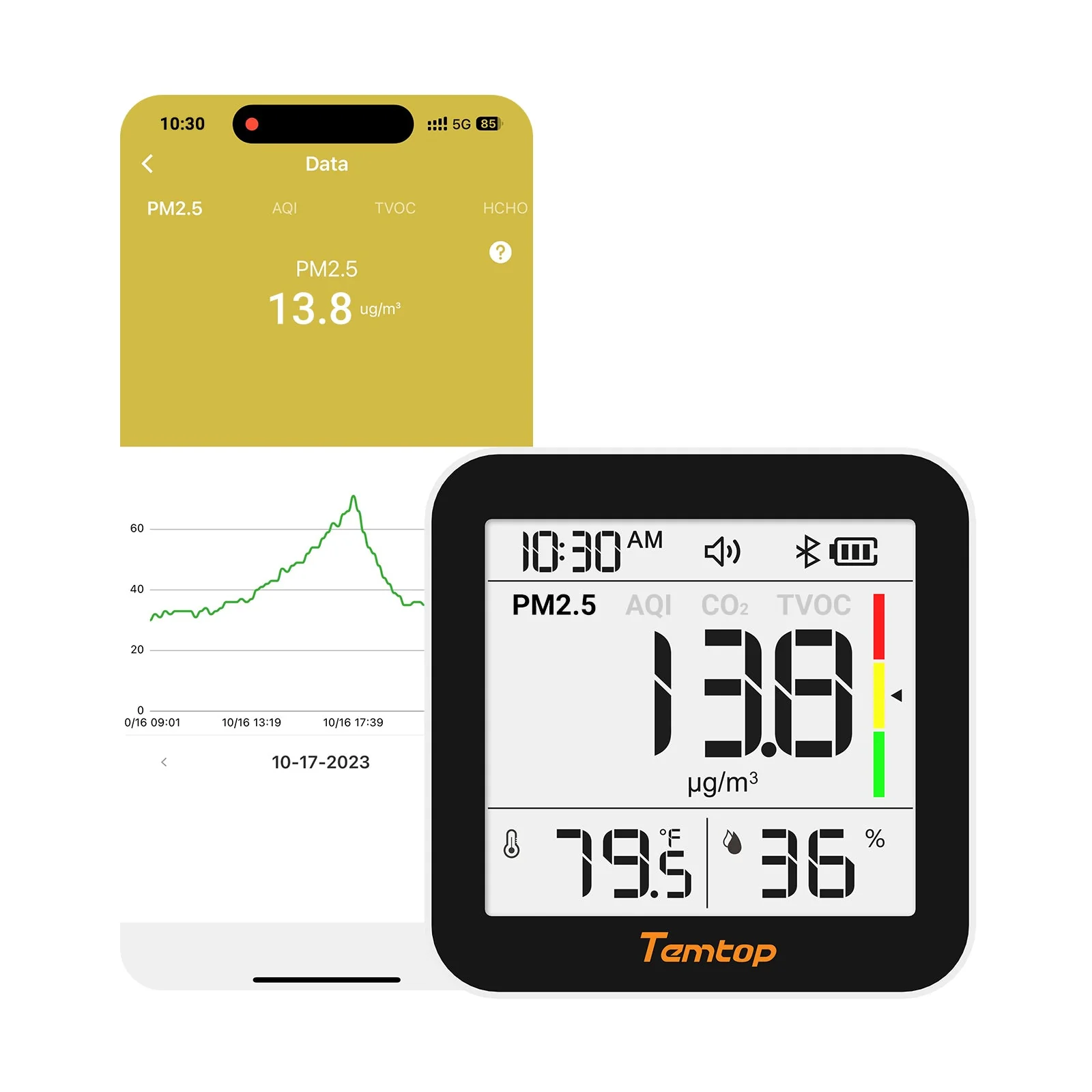 Máy đo chất lượng không khí Temtop M10+ 01