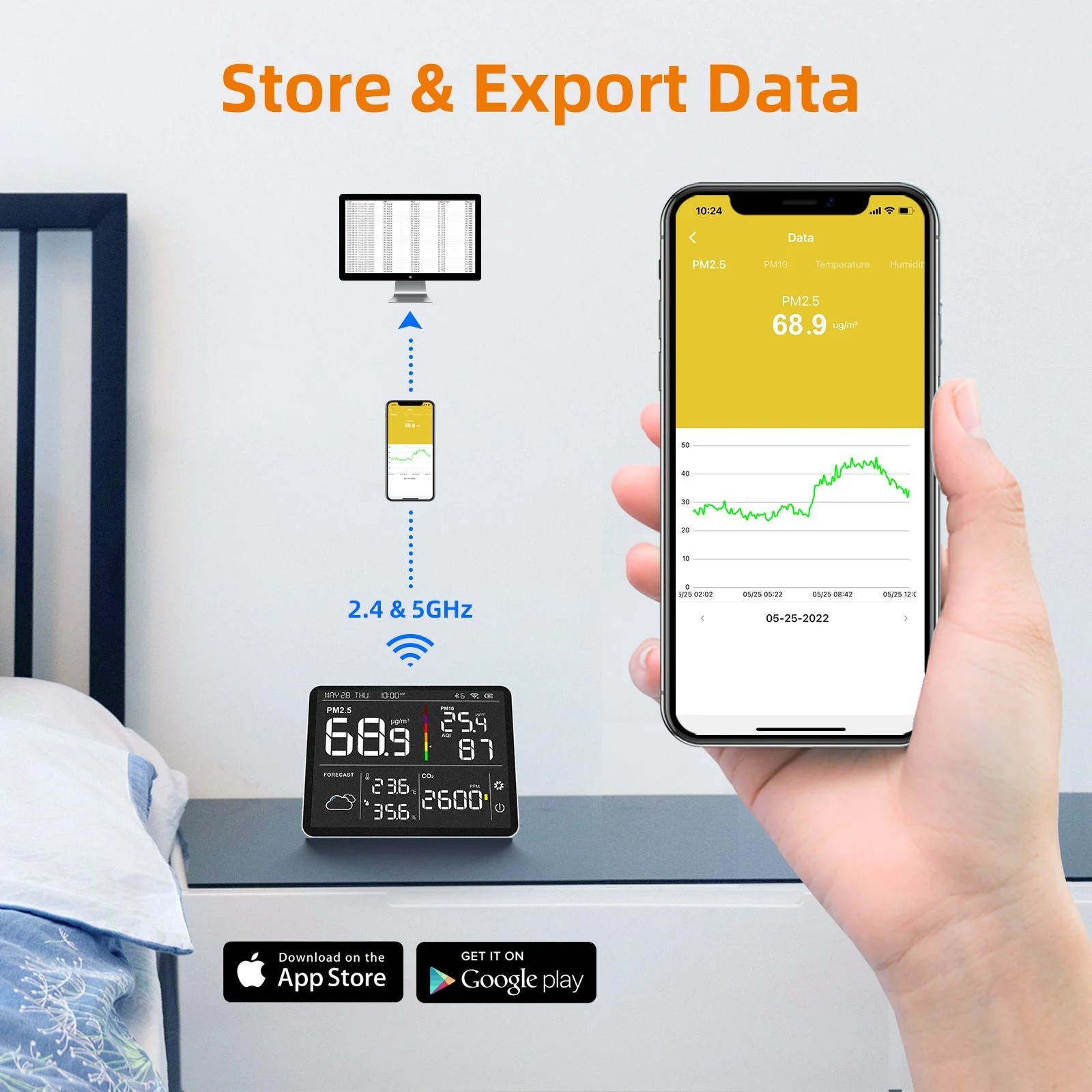 Máy đo chất lượng không khí Temtop M100 01