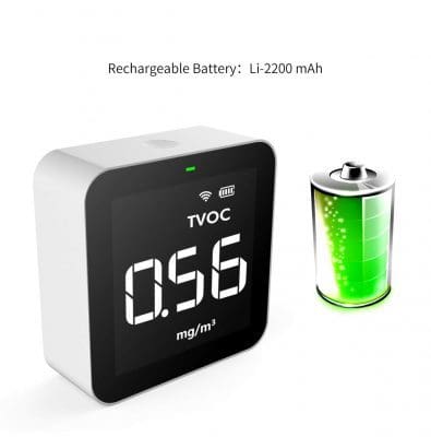 Máy đo chất lượng không khí Temtop M10i