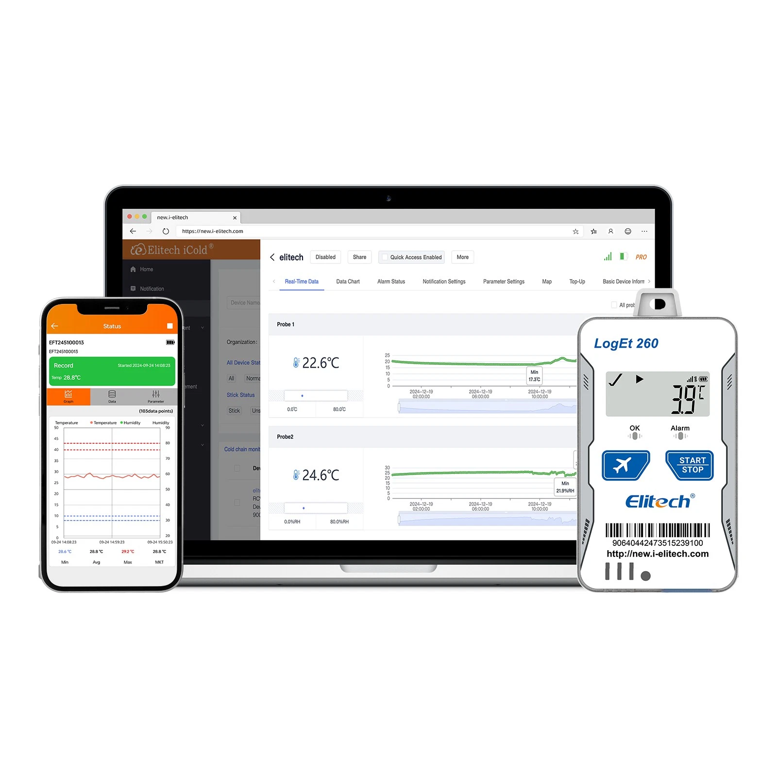 01Nhiệt ẩm kế tự ghi 4G Elitech Loget 260-TH 01