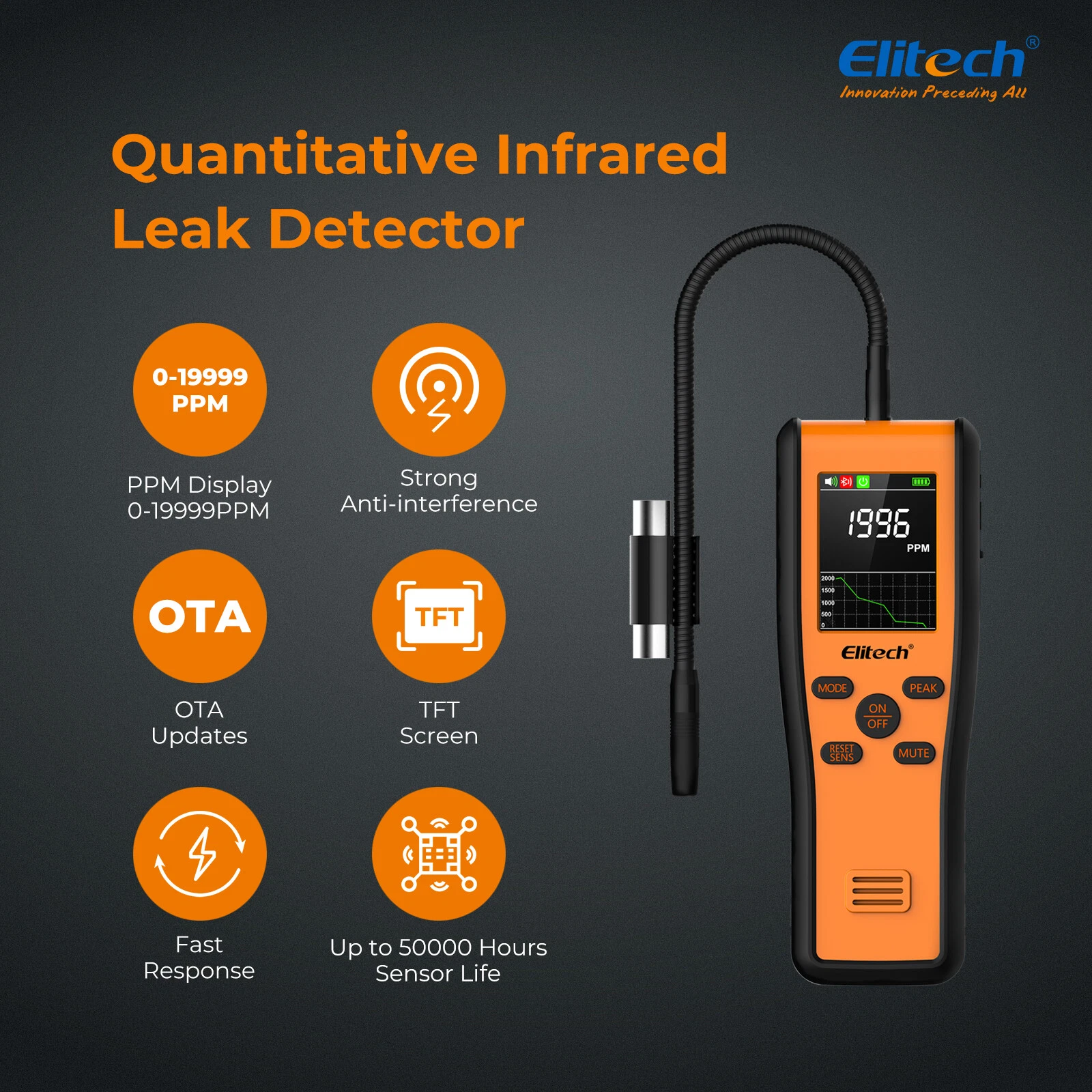Máy phát hiện rò rỉ chất làm lạnh Elitech Inframate PPM 01