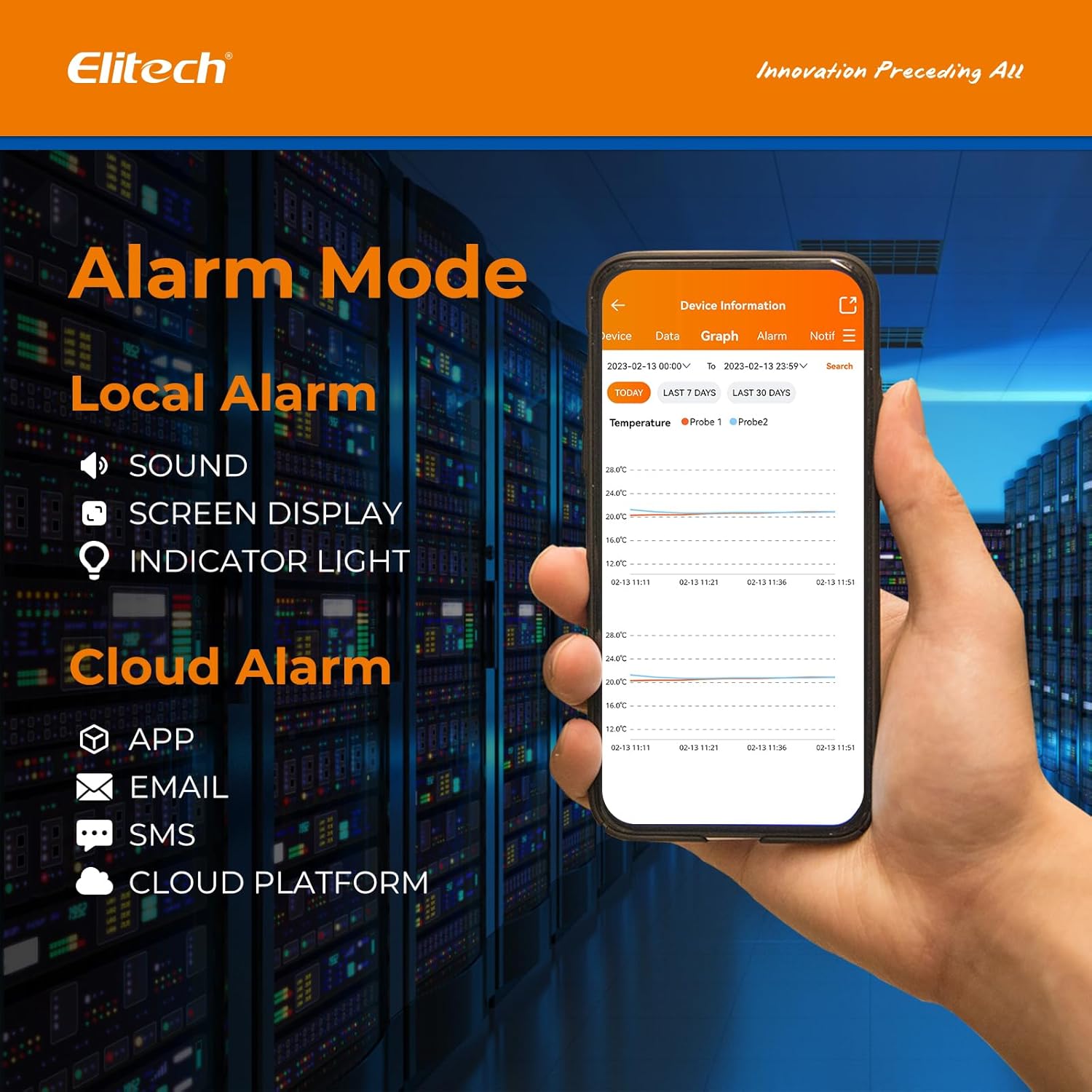 Nhiệt ẩm kế tự ghi 2 kênh Elitech RCW-360PRO DC 4G 03