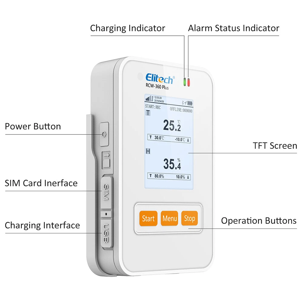 Nhiệt ẩm kế tự ghi Elitech RCW-360Plus-WG-DC 4G 02