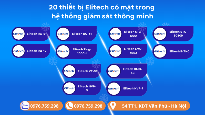 20 thiết bị Elitech có mặt trong hệ thống giám sát thông minh