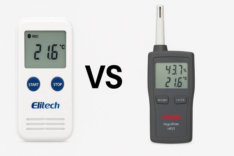 Elitech và Rotronic