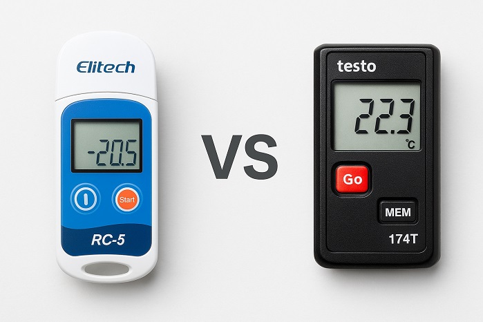 Elitech và Testo