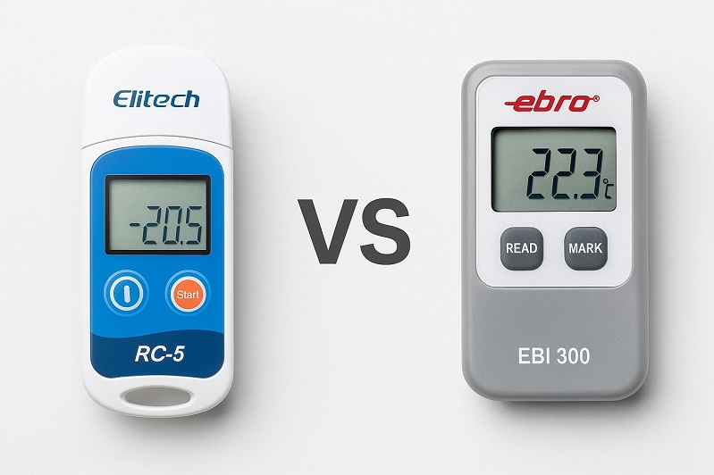 Elitech vs EBRO