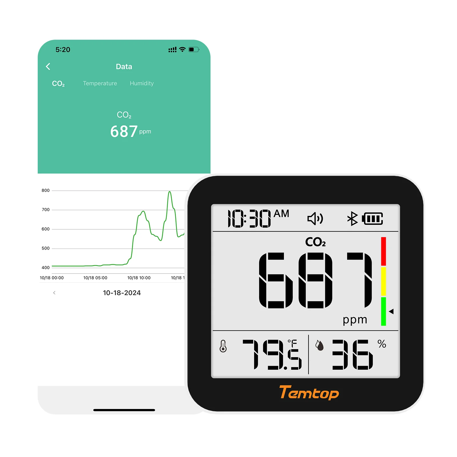 Màn hình hiển thị CO2 Temtop C10 2nd E-Ink 01