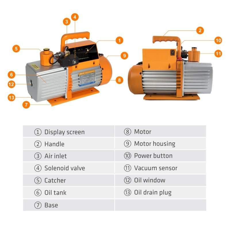 Máy bơm chân không thông minh 2 tầng Elitech SVP-7 04