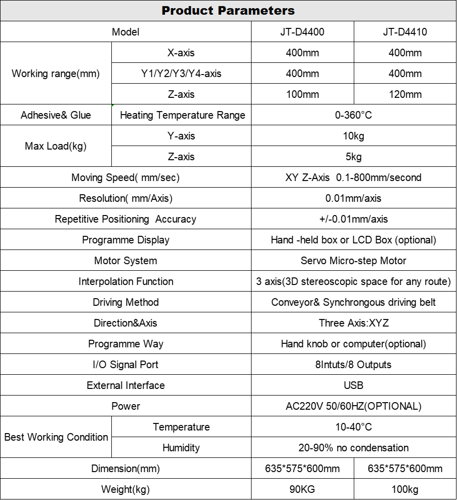 Máy bơm keo tự động JTD-4400-U4 02