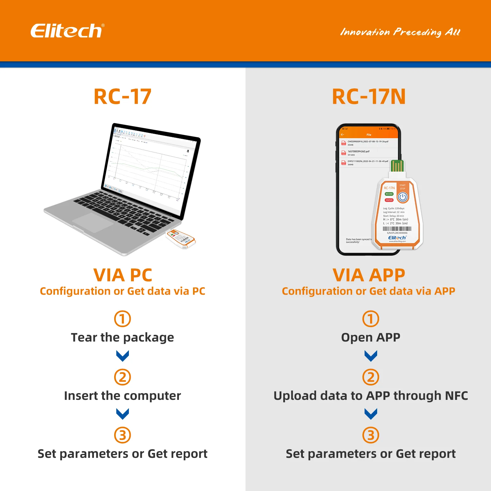 Nhiệt kế tự ghi dùng một lần USB Elitech RC-17 (-30°C ~ +70°C) 06