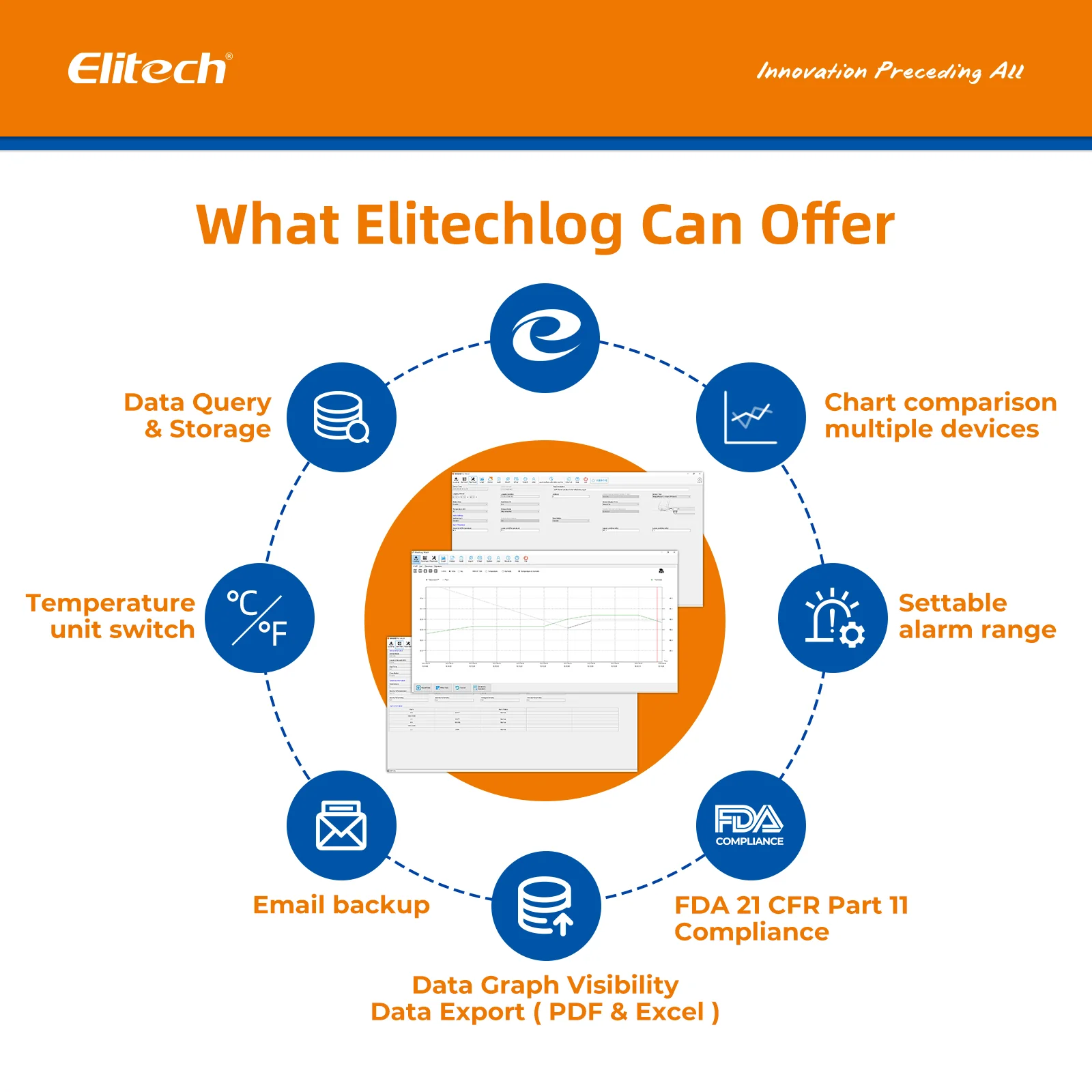 Nhiệt kế tự ghi dùng một lần USB Elitech RC-17 (-30°C ~ +70°C) 08