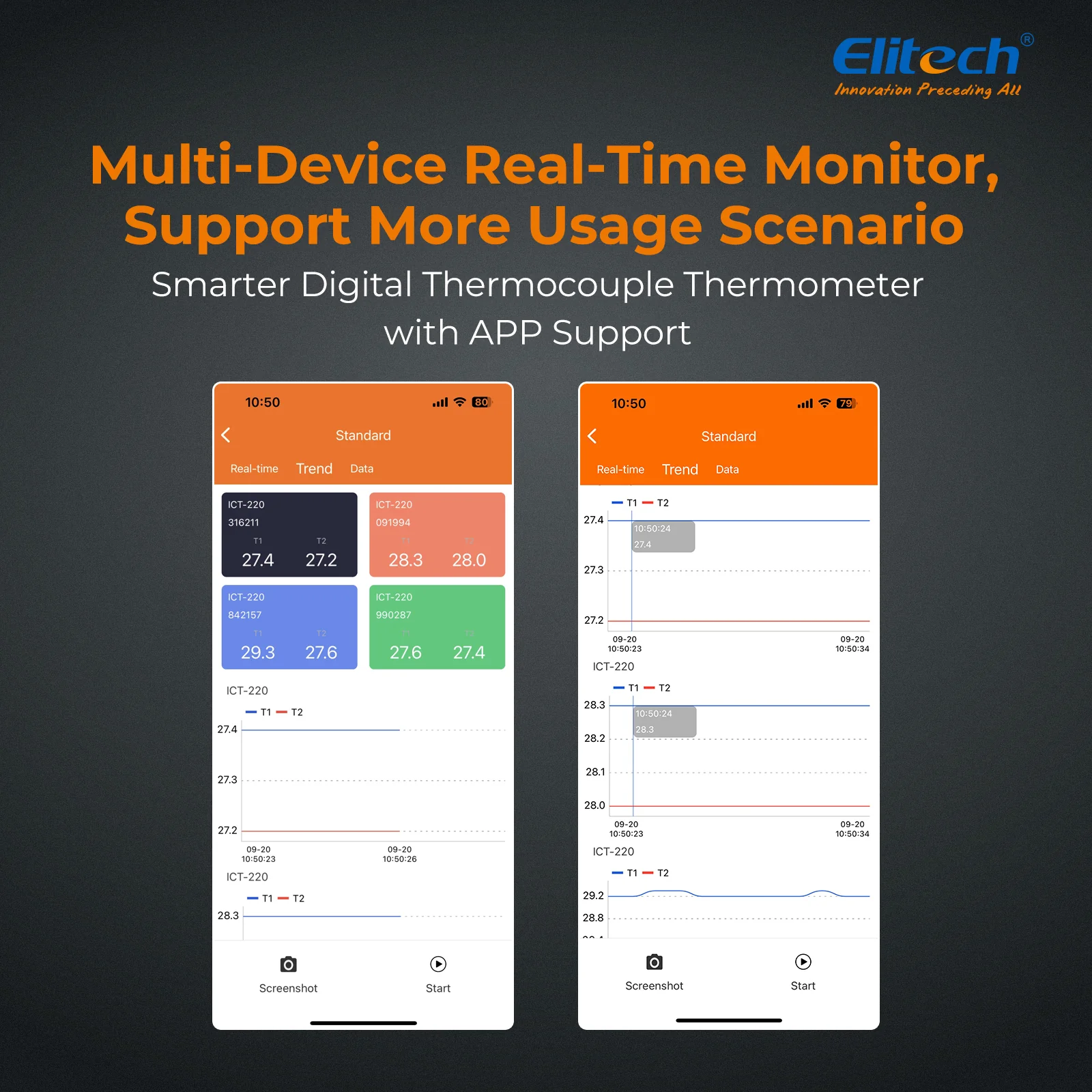 Nhiệt kế cặp nhiệt điện kép Bluetooth Elitech ICT-220 06