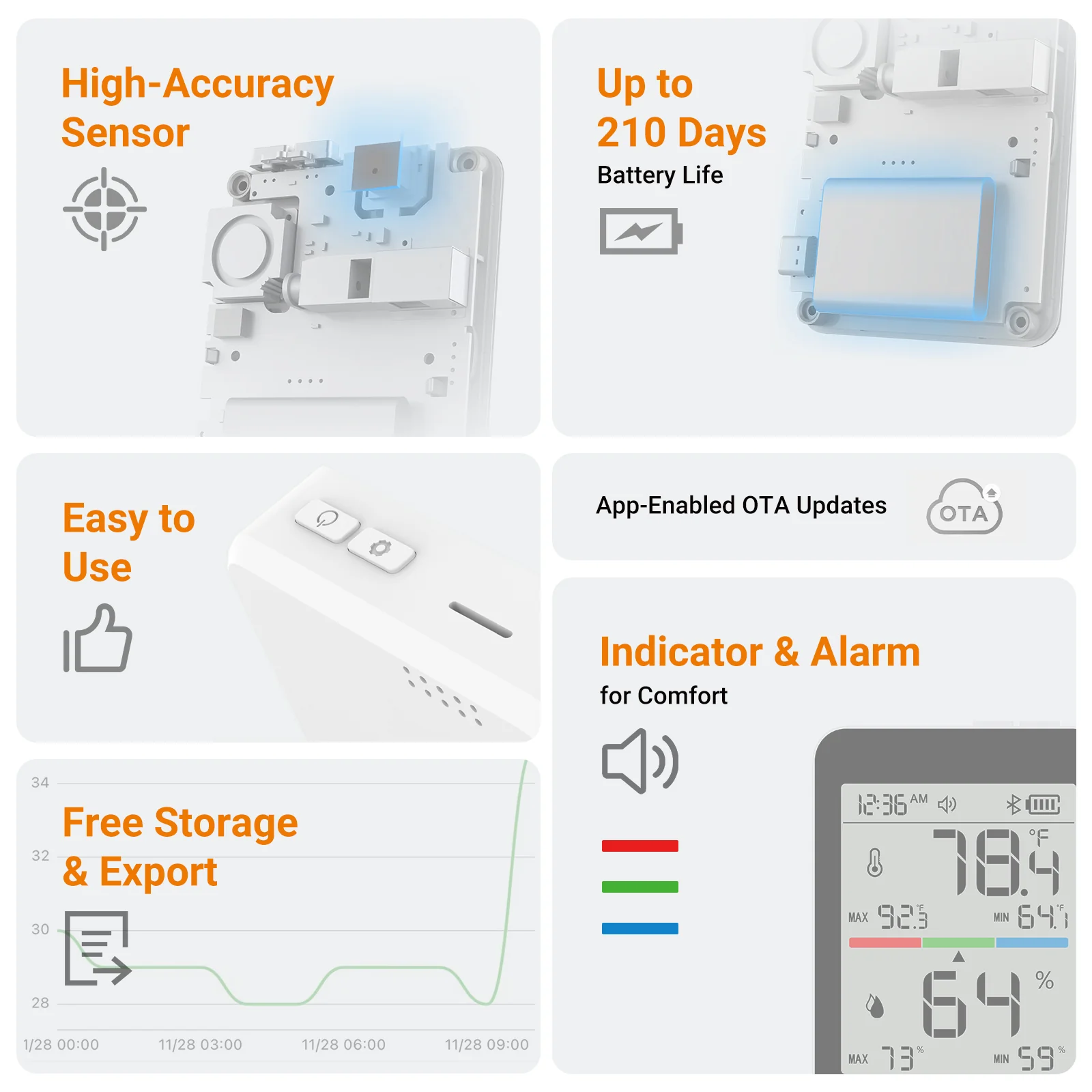 Nhiệt kế và ẩm kế Bluetooth trong nhà Temtop T1 02