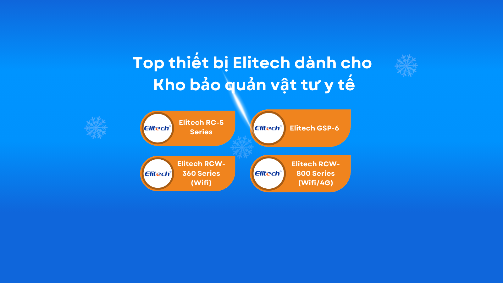 Top thiết bị Elitech dành cho Kho bảo quản vật tư y tế