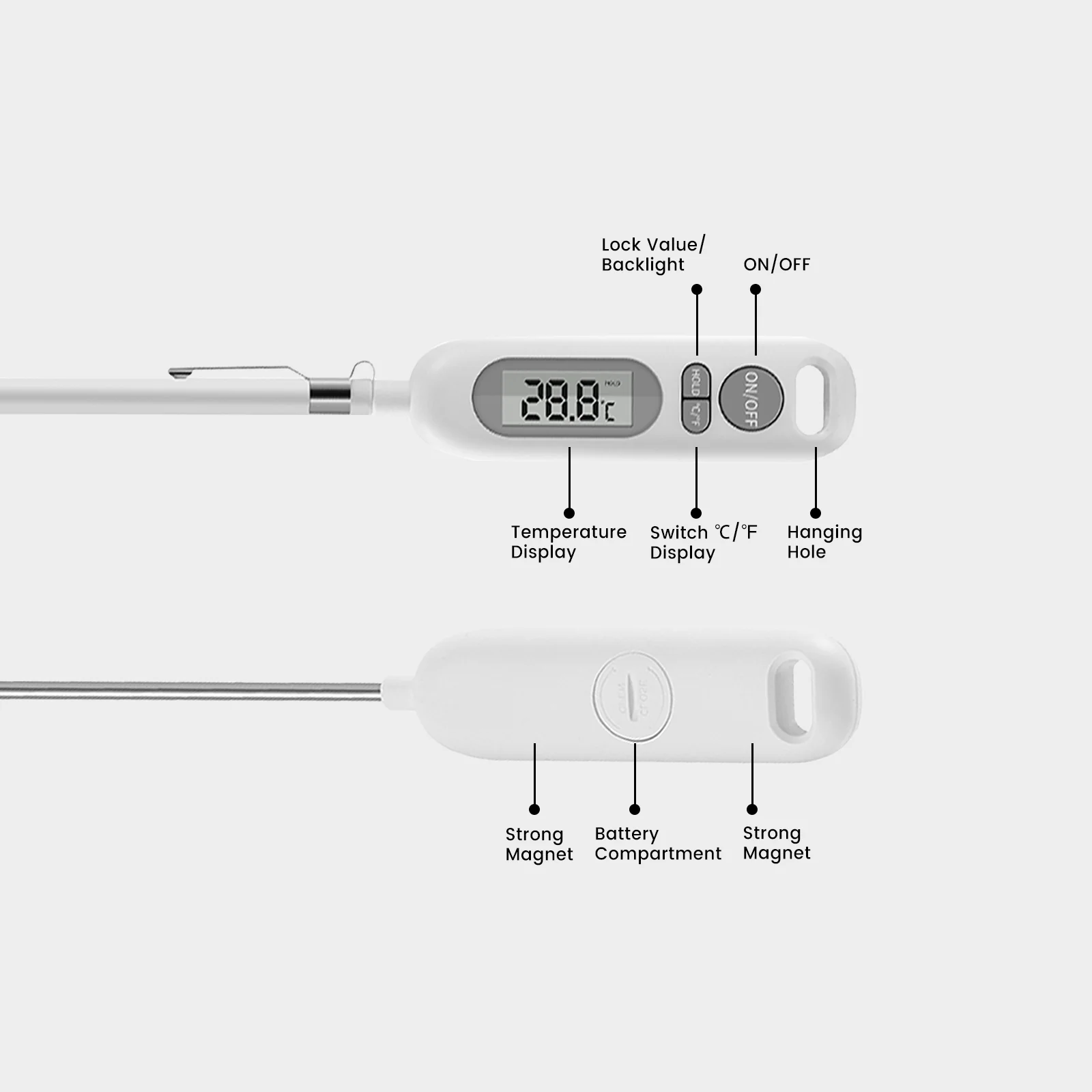 Nhiệt kế thực phẩm chống thấm nước, đọc ngay 01