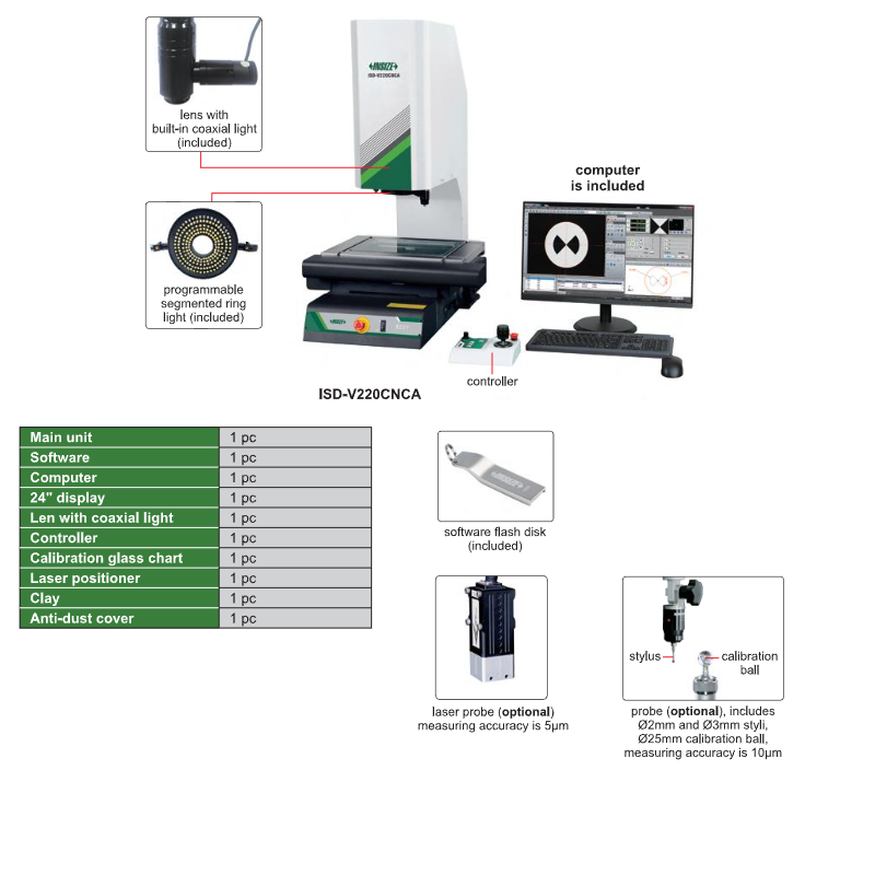 dsd v